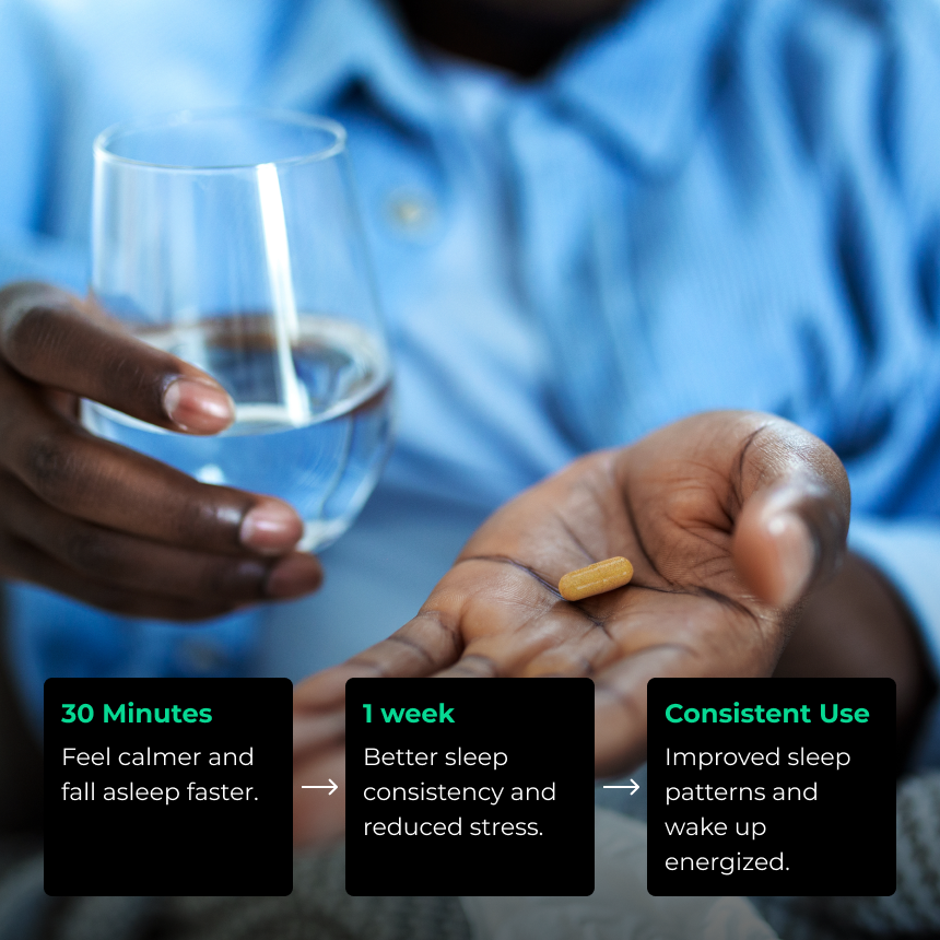 Deeper Sleep Capsules
